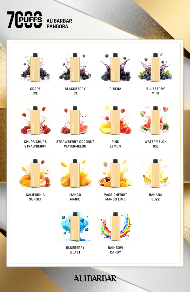 How Do Australians Save? Alibarbar Pandora Has the Answer